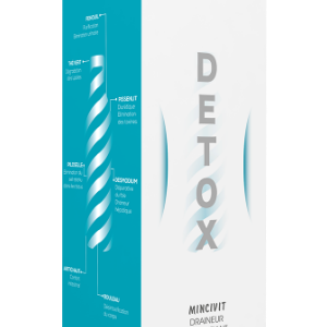 Mincivit Detox